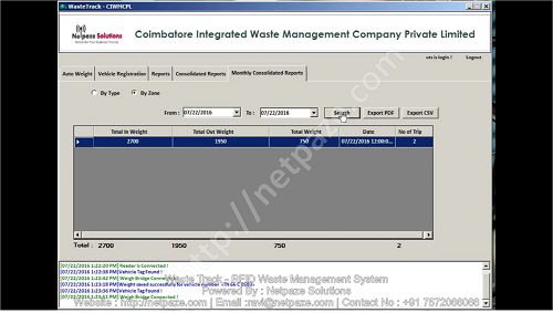 WASTE MANAGEMENT SYSTEM - MONTHLY CONSOLIDATED REPORTS